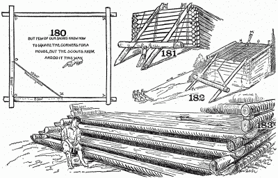 How to square the corners, roll the logs of cabin, and make log steps.