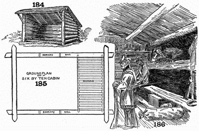 The lean-to and one-pen cabin plan.