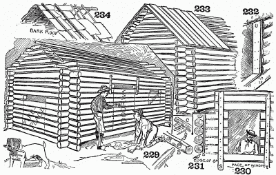 Hints and suggestions in cabin construction.