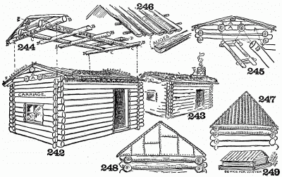 Showing construction of the common Canadian log house.