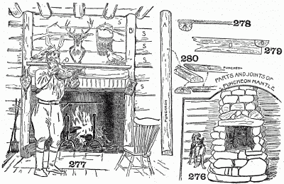 Fireplace and mantel of half logs. Also centre fireplaces for cabin.