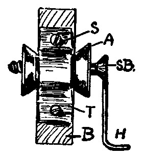 Fig. 68.