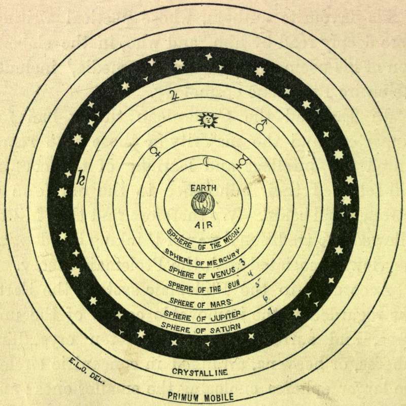 The Universe as Pictured in Milton's Paradise Lost (1915) – The Public  Domain Review