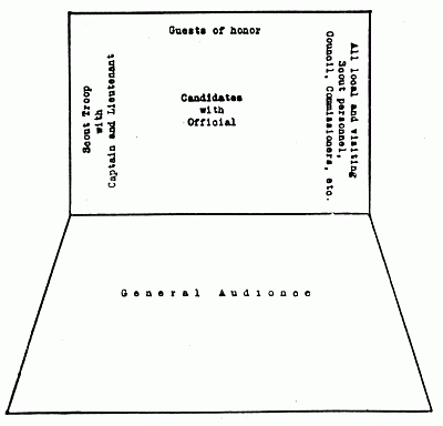 PLAN OF ASSEMBLY FOR GIRL SCOUT CEREMONIES