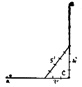 Diagram D. To Test a Right Angle