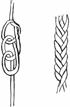 LOOP CHAIN

Showing how stitch is made and appearance of finished chain.