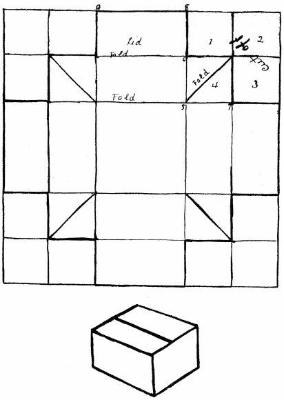 SQUARE BOX WITH COVER—(For description see page 32.)