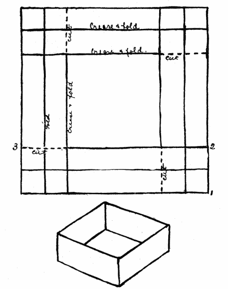 SQUARE BOX—(For description see pages 33 and 34.)