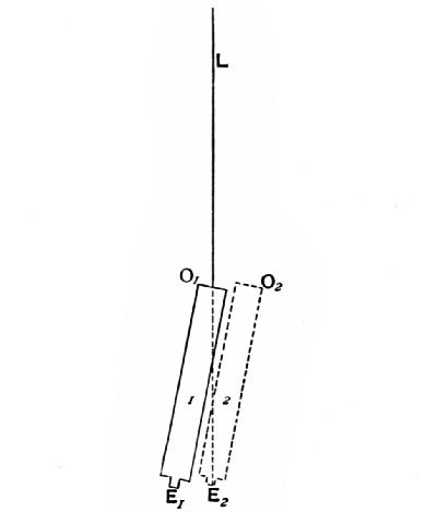 Fig. 78.