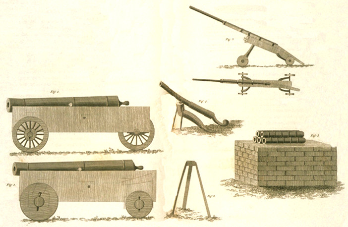 Sketches of Chinese Artillery.

References.

Fig. 1 Iron four Pounder about 8 feet long at Han cheu Fou
2. Iron four Pounder about 8 feet long at Chong san chien
3. A Field Piece about the Calibre and length of our Wall Piece
but of much greater thickness of Metal
4. Half Pounder Field Piece
5. A Platform of Masonry with irregular Pieces about 2 pounders
probably for throwing stones. They are thus placed in the open
Spaces at the Gate Ways at PEKIN and Ton cheu
6. A Stand for Field Pieces at Cou pe keou

Fig. 1

Fig. 2

Fig. 3

Fig. 4

Fig. 5

Fig. 6

Published May 1st. 1804 by Cadell & Davies Strand.

Neele sculp. 352 Strand.