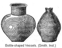 Bottle-shaped Vessels. (Smith. Inst.)