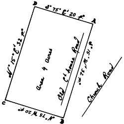 Four acres of Richard Ratcliffe's land near Caleb
Earp's Store laid off for the courthouse and other public buildings.
Record of Surveys, Section 2, p. 79, 1798.
