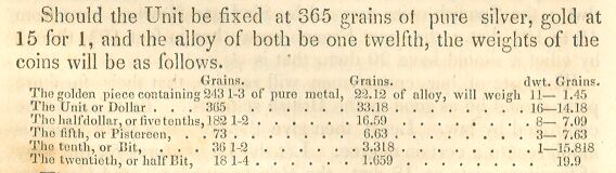 Projected Coin Weights, Page138 