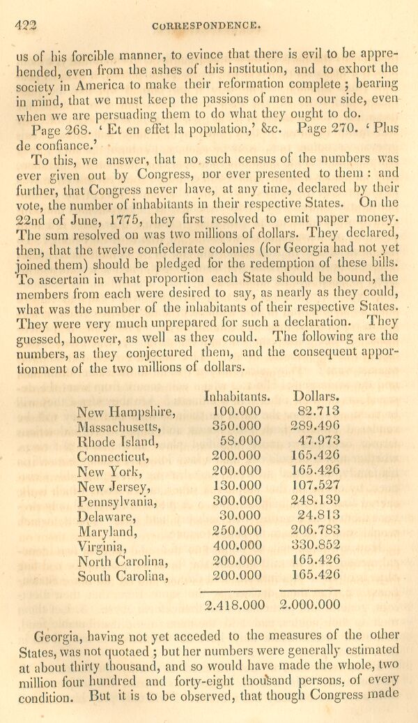 Population Estimates--1775, Page422 