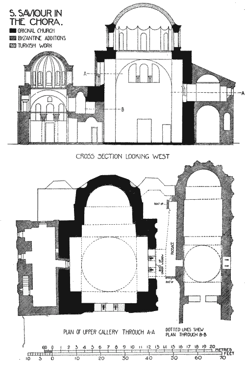Cross Section, looking west-Plan of Upper Gallery.