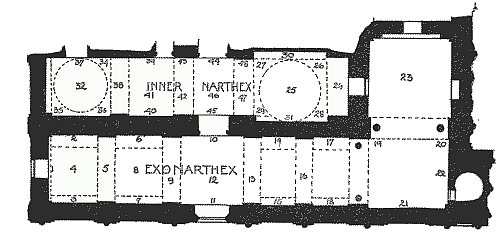 Plan of the Narthexes.