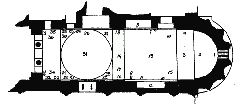 Plan of the Parecclesion.