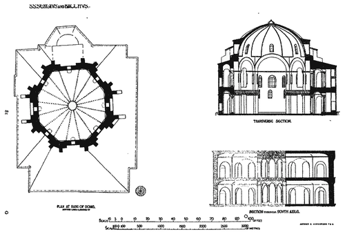 Plan at base of Dome (Cross Section), Transverse Section and Section through South Aisle.