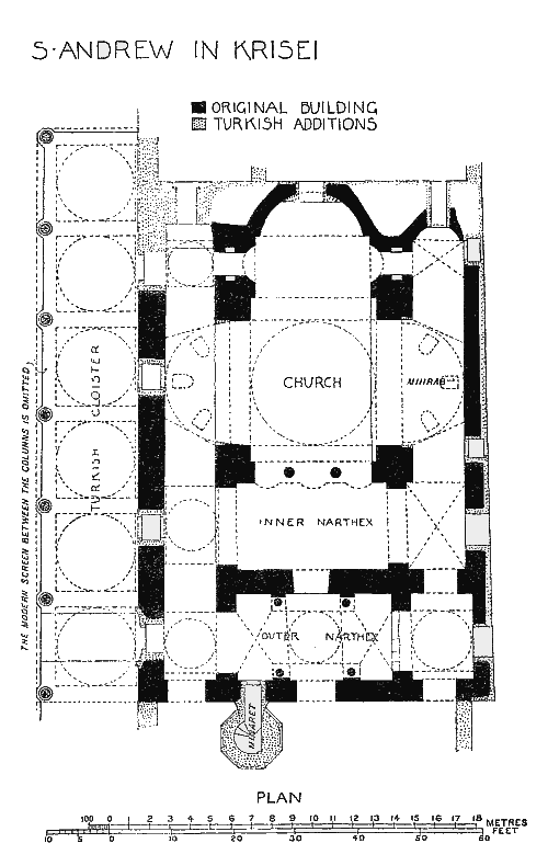 Plan of the Church. 