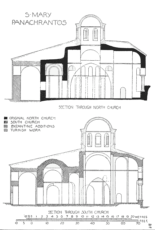 Section through the North Church and Section through the South Church.