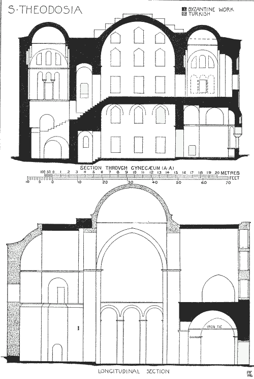 Section in the Gynaeceum and Longitudinal Section of the Church.