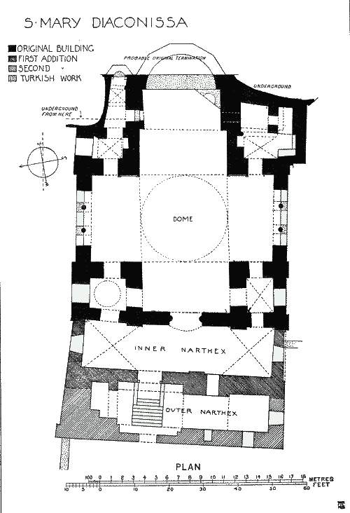 Plan of the Church.
