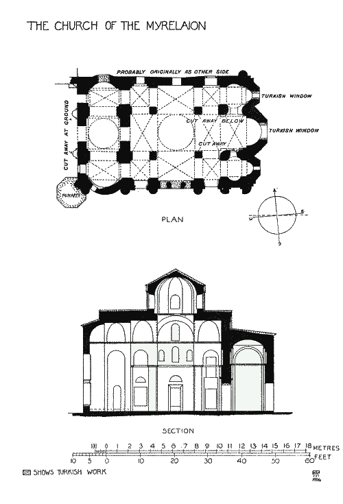 Plan of the Church and Longitudinal Section.