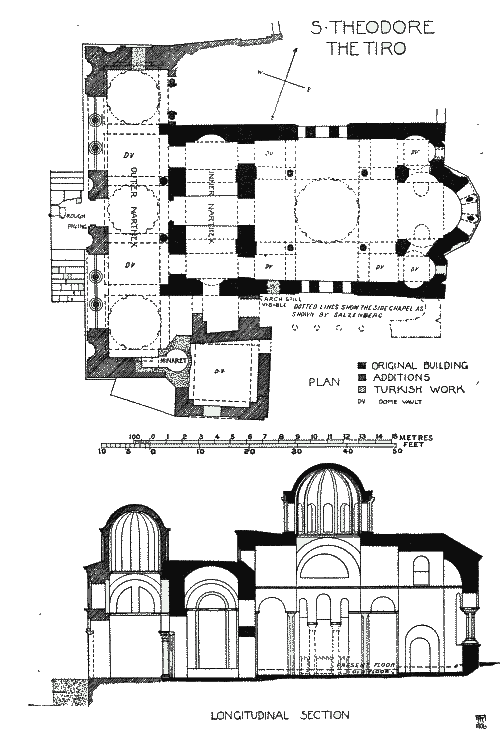 Plan of the Church.-Longitudinal Section.