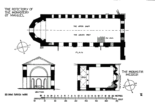 Monastery of Manuel,Plan of the Refectory-Monastir Mesjedi, Plan of the Church—Cross Section.