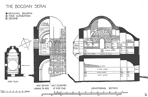 Plan of Upper Chapel and sections.