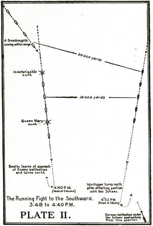 Plate II. Map of The Running Fight to the Southward. 3:48 to 4:40 P.M.