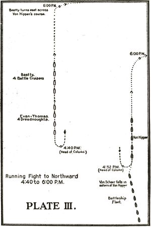 Plate III. Map of Running Fight to Northward. 4:40 to 6:00 P.M.