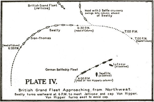 Plate IV. British Grand Fleet Approaching from Northwest. Beatty turns eastward at 6 P.M. to meet Jellicoe and cap Von Hipper. Von Hipper turns east to avoid cap.