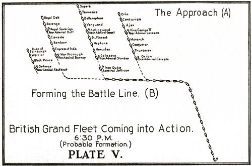 Plate V. British Grand Fleet Coming into Action. 6:30 P.M. (Probable Formation.)