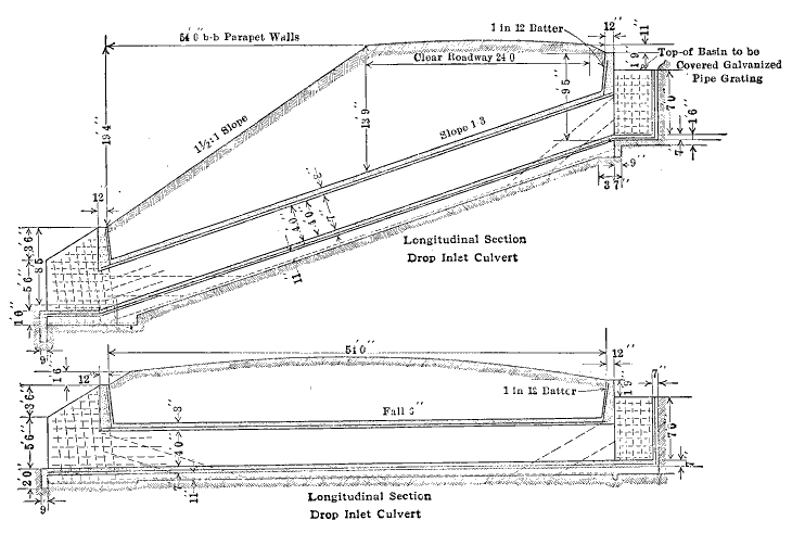 Fig. 4.—Two Types of Drop Inlet Culvert