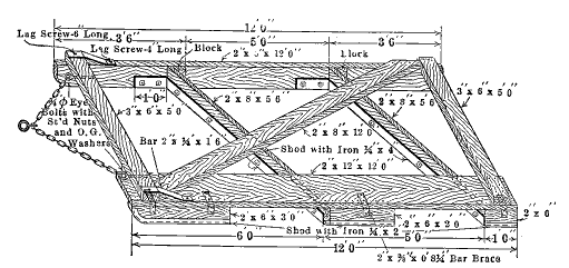 Fig. 16.—Road Planer