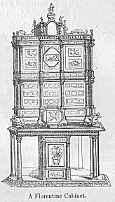 A Florentine Cabinet