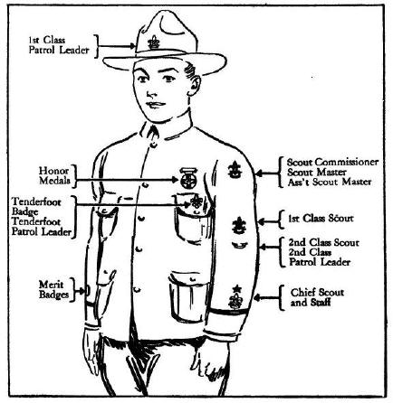 1911 Boy Scout 5/8"  button Details about   Be Prepared Pat 