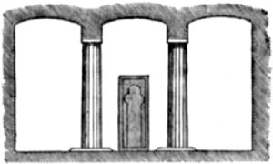 Showing view between columns
