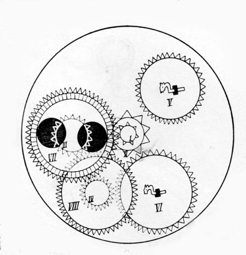 Calendrical Gearing Designed by
al-Biruni.