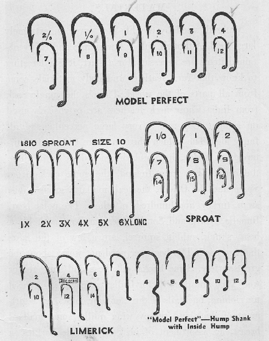 Where can you find a fly hook size chart online?