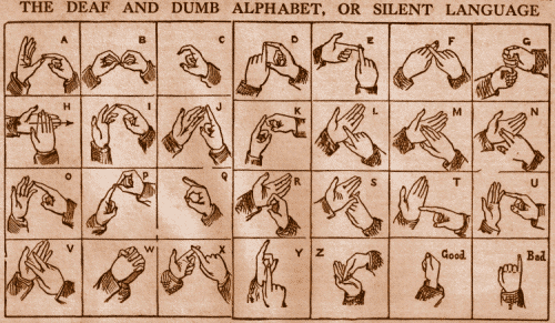 Deaf and Dumb Alphabet, Two Handed.