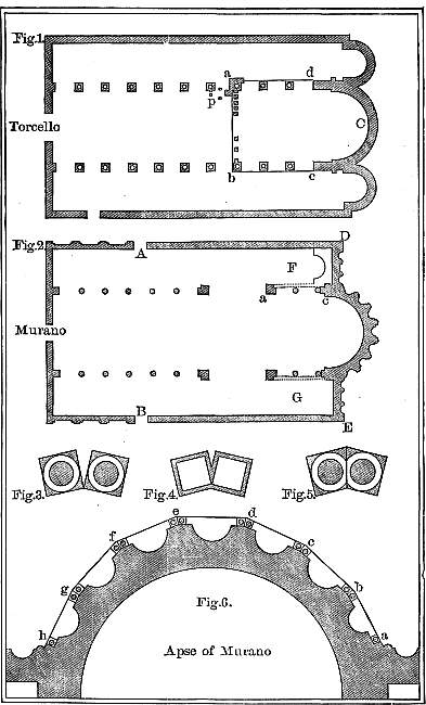 PLANS OF TORCELLO AND MURANO.