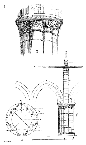 pilier cornier en 4 lettres