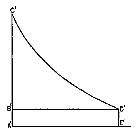 The Project Gutenberg eBook of Essentials Of Economic Theory