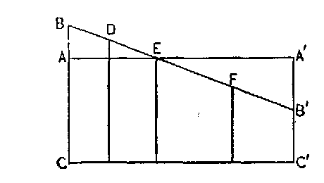ビジネス・経済 Clark,J.B, Essentials of Economic Theory Essentials Of Economic Theory : John Bates Clark : Free