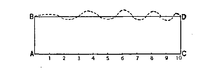 The Project Gutenberg eBook of Essentials Of Economic Theory