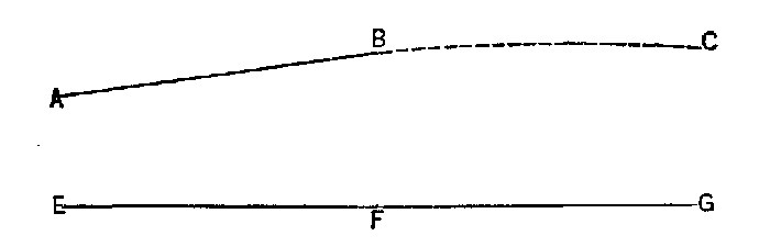 The Project Gutenberg eBook of Essentials Of Economic Theory