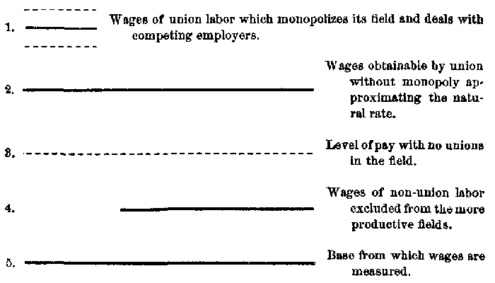 ビジネス・経済 Clark,J.B, Essentials of Economic Theory The Project Gutenberg eBook of Essentials Of Economic Theory