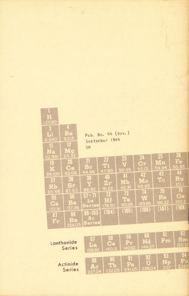Back Cover: A Brief History of Element Discovery, Synthesis, and Analysis